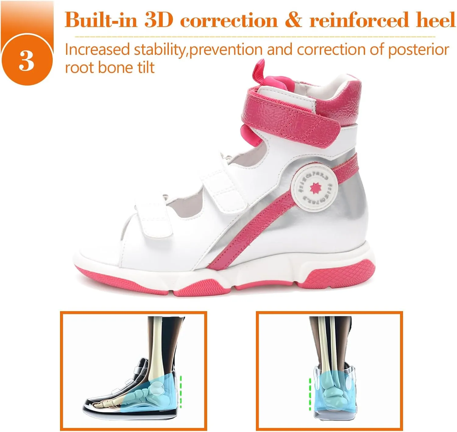 Orthopedic Sandals for Toddlers with Arch Support,Kids High Back Ankle Supportive Shoes