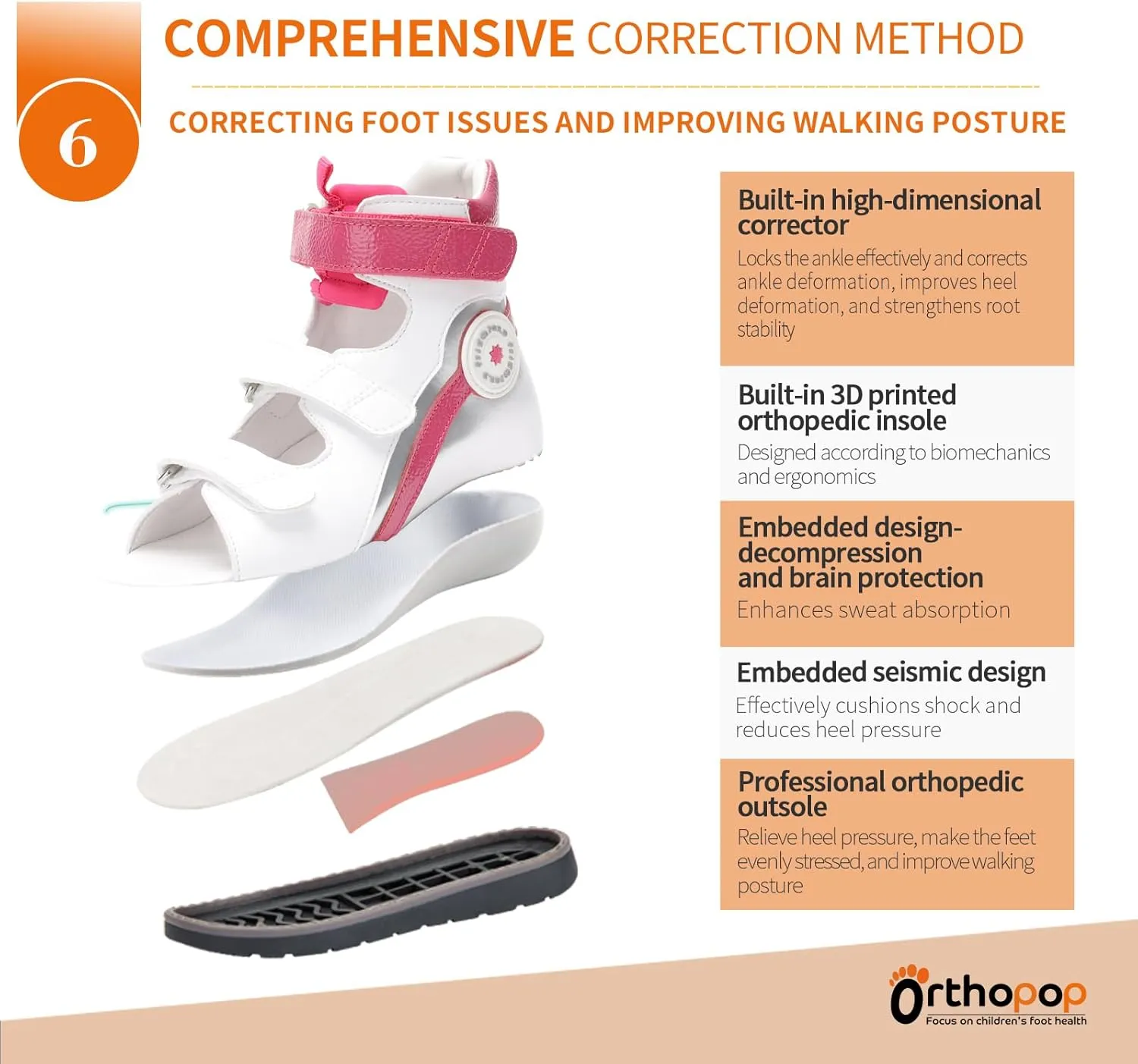 Orthopedic Sandals for Toddlers with Arch Support,Kids High Back Ankle Supportive Shoes